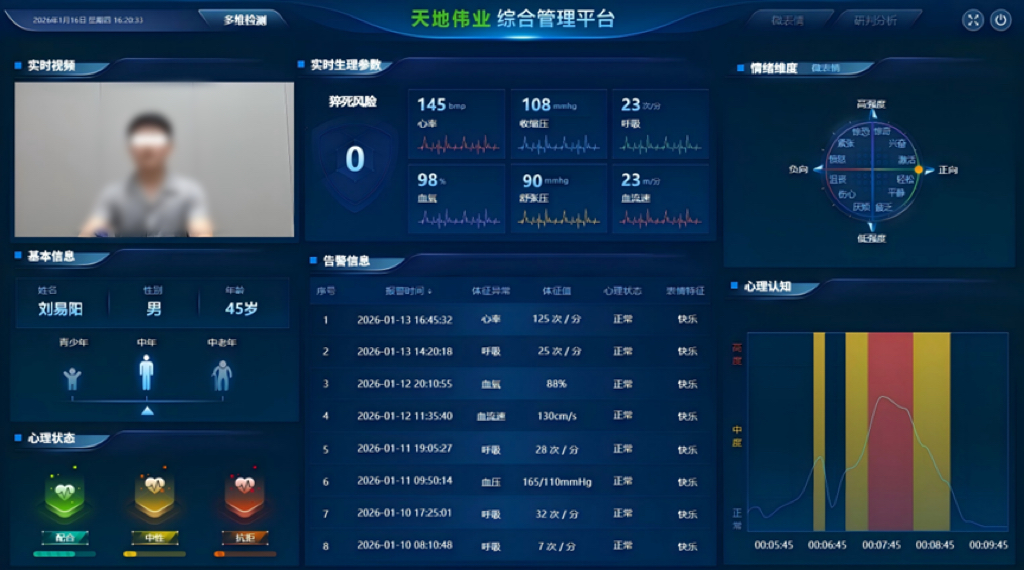 尊龙凯时·(中国集团)人生就是搏!