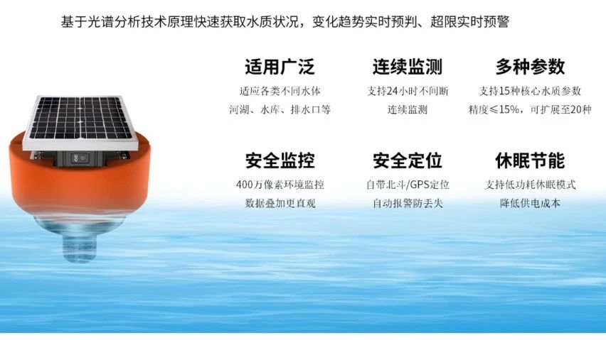 尊龙凯时·(中国集团)人生就是搏!