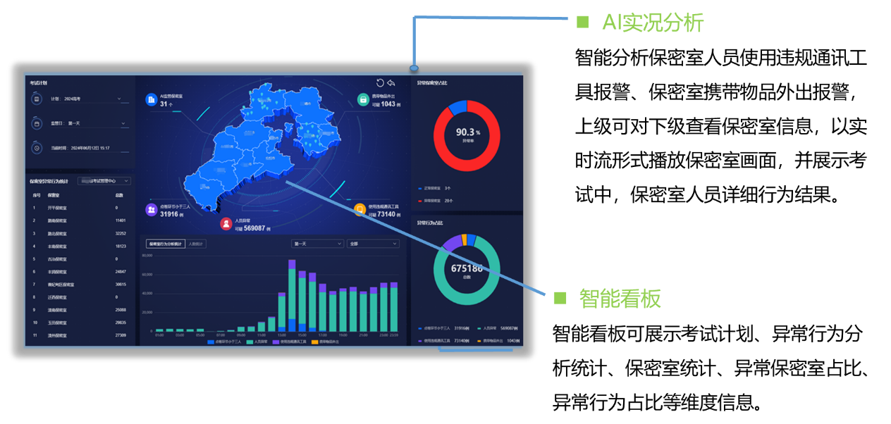 尊龙凯时·(中国集团)人生就是搏!