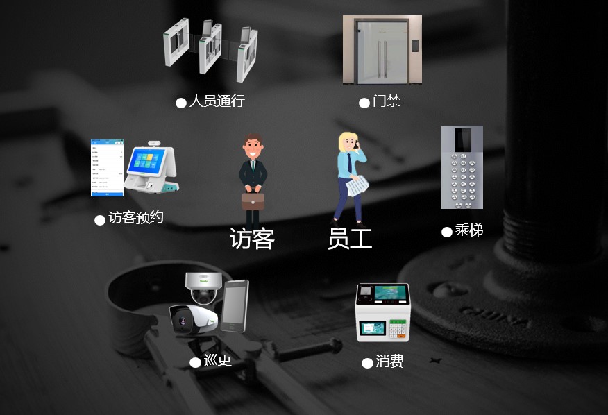 尊龙凯时·(中国集团)人生就是搏!