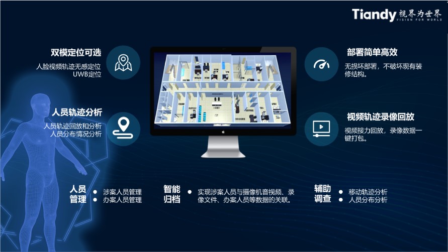 尊龙凯时·(中国集团)人生就是搏!