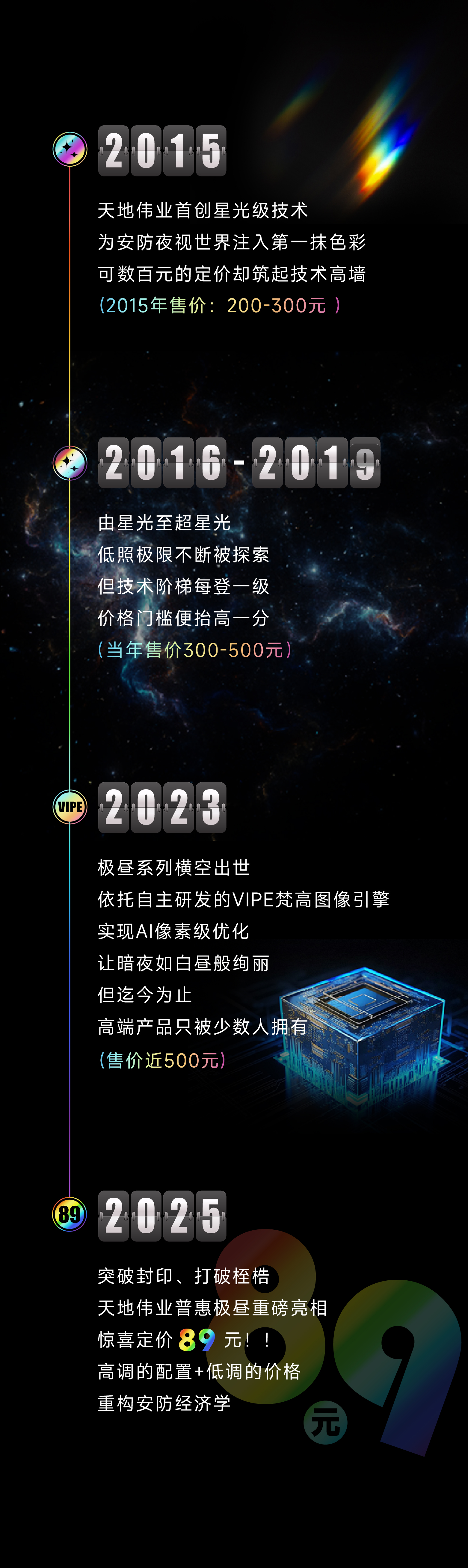尊龙凯时·(中国集团)人生就是搏!