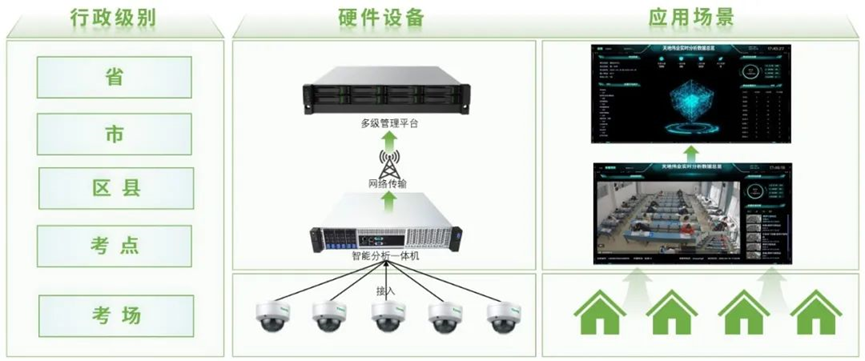 尊龙凯时·(中国集团)人生就是搏!