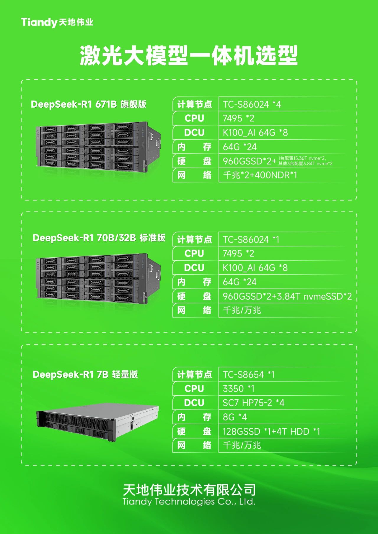 尊龙凯时·(中国集团)人生就是搏!
