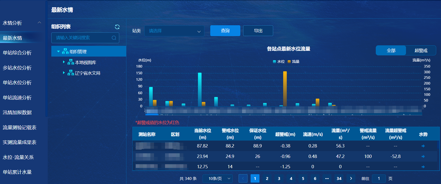 尊龙凯时·(中国集团)人生就是搏!