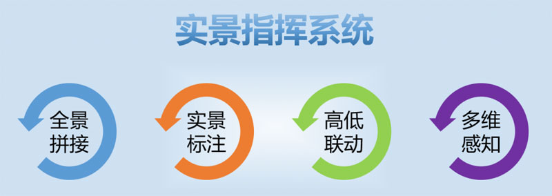 尊龙凯时·(中国集团)人生就是搏!