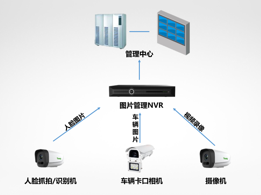尊龙凯时·(中国集团)人生就是搏!