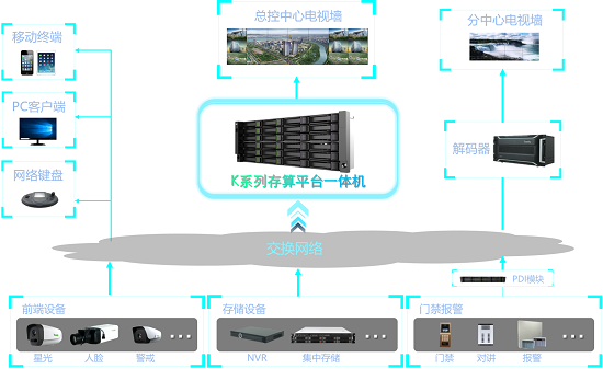 尊龙凯时·(中国集团)人生就是搏!