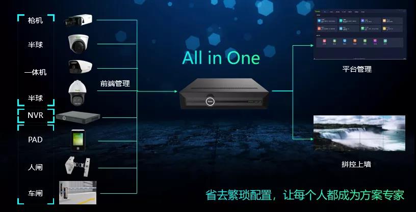 尊龙凯时·(中国集团)人生就是搏!