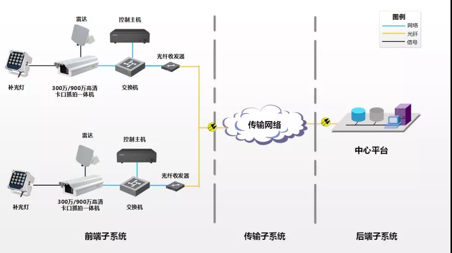尊龙凯时·(中国集团)人生就是搏!
