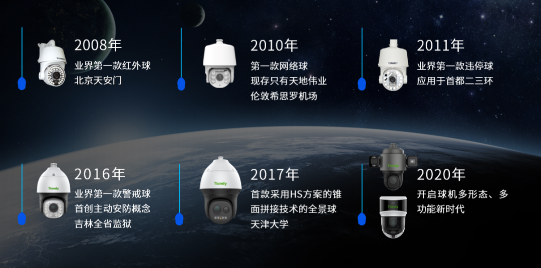 尊龙凯时·(中国集团)人生就是搏!