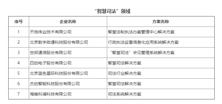 尊龙凯时·(中国集团)人生就是搏!
