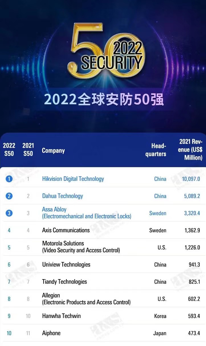尊龙凯时·(中国集团)人生就是搏!